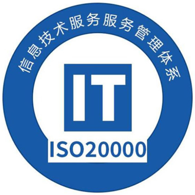 iso20000